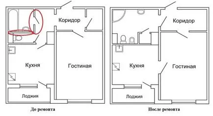 Studio de reparare