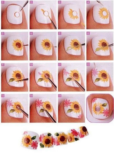 Desene pe unghii Starter incrementală ac sistem de aplicare, lac, bandă adezivă, acrilic (începând) Cifrele pe unghii pentru începători pas cu pas diagramă desen ac, vopsea, bandă, acrilice