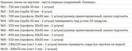 bară orizontală în apartament cu mâinile sale fotografii, desene, diagrame, video (cu mâinile) bară orizontală în apartamentul său fotografii mâini, desene, diagrame, video