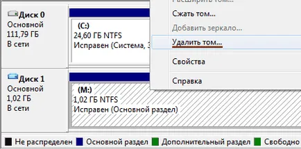 Scoaterea partiția hard disk în Windows 7, calculatorul personal de la A la Z