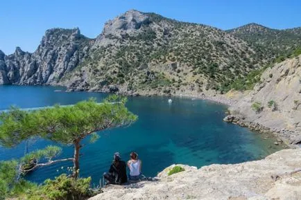 Golitsyn traseu Crimeea direcții, itinerarii, excursii