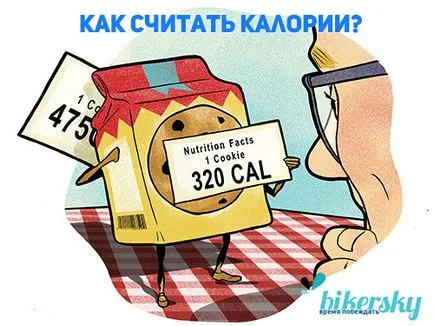 A învăța cum să numeri caloriile din alimente!