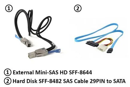Scsi, sas, firewire, IDE, SATA - interfață hard disk