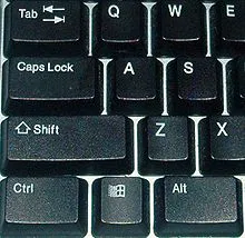 Shift (tasta) - o