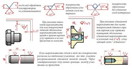 Rugozitatea suprafeței și denumirea sa - Engineering Graphics - site-ul de informații