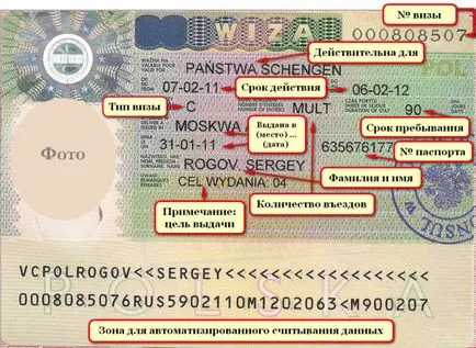 Visa Schengen pentru Rumyniyan în 2017, pe cont propriu timp și costuri, cum să obțineți o viză la Schengen