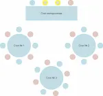 Sfaturi pentru relaxare oaspeții la nuntă (opțional oaspeții de ședere) Sfaturi pentru relaxare oaspeții la nuntă