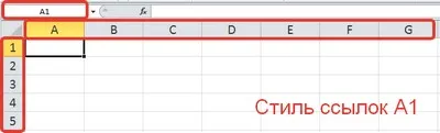Stiluri link-uri A1 și R1C1, sau de ce Excel coloane în loc de litere sunt numerotate de birou MS Excel (R1C1) Stiluri link-uri A1 și R1C1, sau de ce Excel coloane în loc de litere sunt numerotate de birou MS Excel