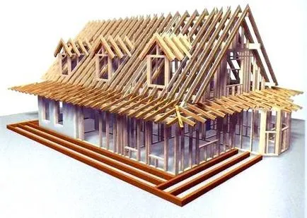 Construirea unei case cu propriile sale mâini acoperiș - prima clădire (casă) Construirea unei case cu propriile sale mâini acoperiș - prima clădire