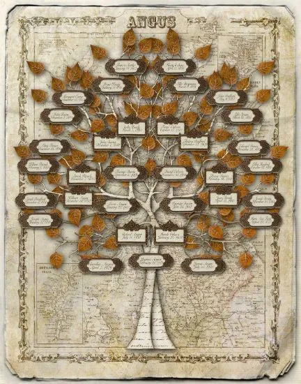 arborele genealogic cu mâinile lor fotografii Scheme (rude frați) scheme de copac de familie, cu propriile lor mâini cu fotografii