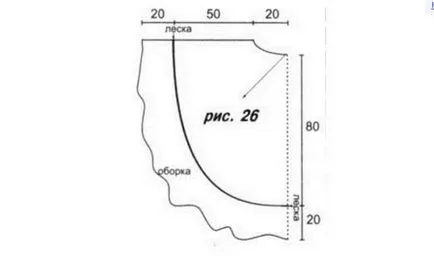 Scheme pentru rochii de mireasa, croșetat, și etapele (46 poze)
