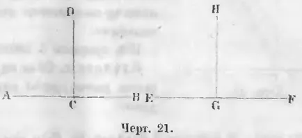 Unghiuri, matematica