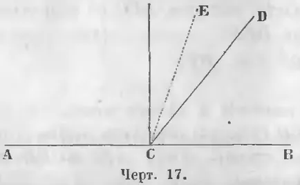 Unghiuri, matematica