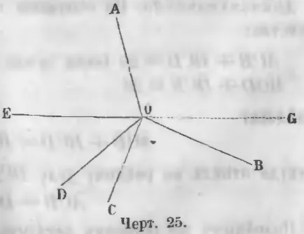 Unghiuri, matematica