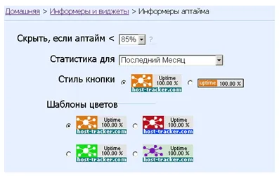 Top 6 serviciu de monitorizare a disponibilității site-