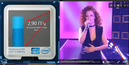 Tehnologia Turbo Boost