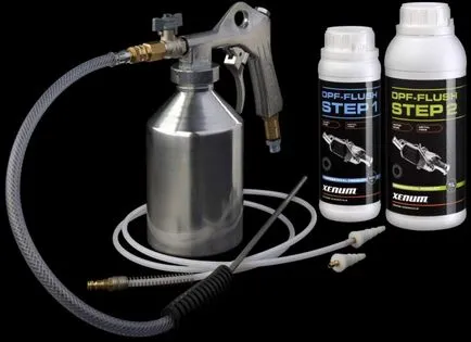 Demontarea și curățarea motorului diesel filtru de particule foto și video
