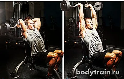 Triceps exerciții, cum ar fi pompa de triceps