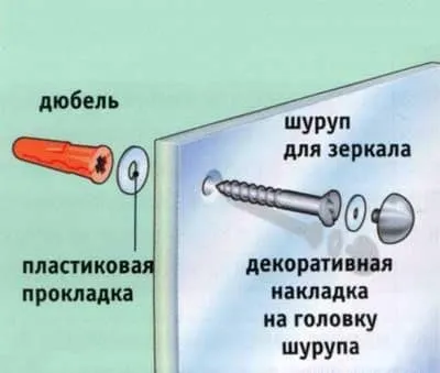 Setarea oglindă în prezentarea generală baie de 3 metode simple de montare