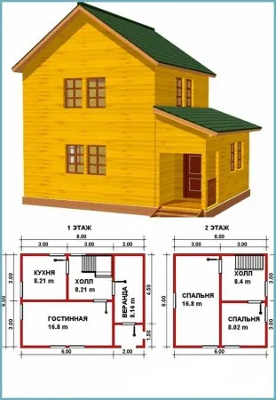 Veranda la casa cu propriile sale mâini desene, fotografii, cum să se atașeze la un pridvor casa din lemn (lor) Veranda la casa cu propriile sale mâini desene, fotografii, cum să se atașeze la un pridvor casa din lemn