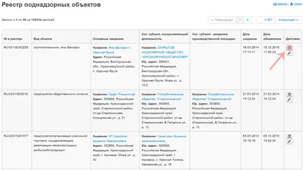 Mediul de afaceri în registrul de sistem Cerberus