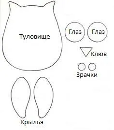 Model de pernă-bufnițe