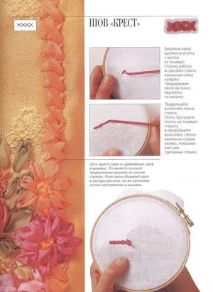 benzi de broderie