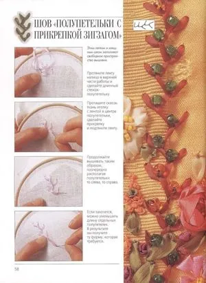 benzi de broderie