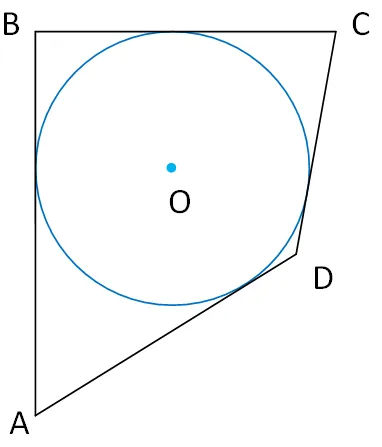 incircle