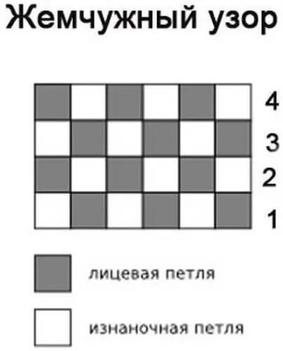 Descriere Ace de tricotat papuci (începători) (descriere) ace de tricotat papuci descrierea (pentru începători)