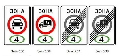 permisiunea temporară pentru dreptul de gestionare a TC (permisul de conducere temporar), o licență provizorie (permisiune) permisiunea temporară pentru dreptul de gestionare a TC (permisul de conducere temporar), o licență provizorie