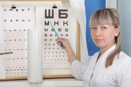 Tot ce trebuie să știți despre certificatul medical conducătorului auto în cazul în care să ia și atunci când pentru a schimba (Ajutor) Tot ce trebuie să știți despre certificatul medical conducătorului auto în cazul în care să ia și când să se schimbe