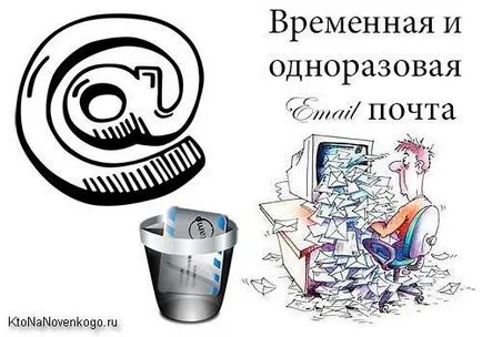 e-mail temporară de unică folosință și de e-mail fără a fi nevoie să se înregistreze, precum și de e-mail anonim (e-mail) e-mail temporară de unică folosință și de e-mail fără a fi nevoie să se înregistreze, precum și postul anonim