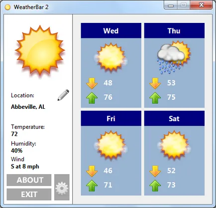 Weatherbar - ce fel de program, oameni de calculator