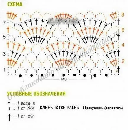 Croșetat rochie tricot pentru fete - Babes, decora lumea ta! (Hook) Croșetat rochie tricot pentru fete - Babes, decora lumea ta!