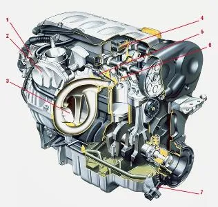 Schimbare motor opel, modul de înlocuire a motorului Opel (opel) Schimbare motor opel, modul de înlocuire a motorului Opel