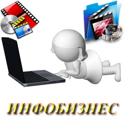 De ce ai nevoie de un site pentru care pentru a crea un site web (site) De ce ai nevoie de un site pentru care pentru a crea un site web