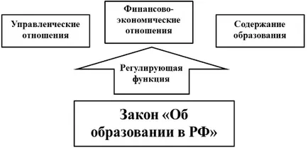 ZakonRumyniya 