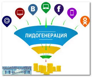 Câștigurile de pe Internet fără atașamente și invitații la 500 de ruble pe zi (cel mai bun mod de a câștiga bani în rețeaua socială în 2017) Câștigurile de pe Internet fără atașamente și invitații la 500 de ruble pe zi