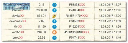 Câștigurile de pe Internet fără atașamente și invitații la 500 de ruble pe zi (pas de generare de plumb de instrucțiuni pas) Câștigurile de pe Internet fără atașamente și invitații la 500 de ruble pe zi