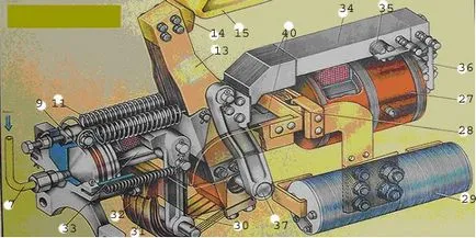 Proiectarea și funcționarea BVP-5