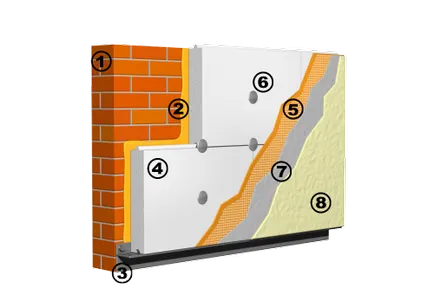 spumă de izolare a fațadelor, cu mâinile, portalul de construcție (lor) spumă de izolare a fațadelor, cu mâinile, portalul de construcție