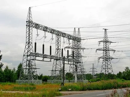 Aparatul și principalele tipuri de suporturi de linii de transmisie a puterii aeriene (linii) Aparatul și principalele tipuri de poli de linii electrice aeriene
