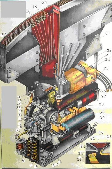 Proiectarea și funcționarea BVP-5