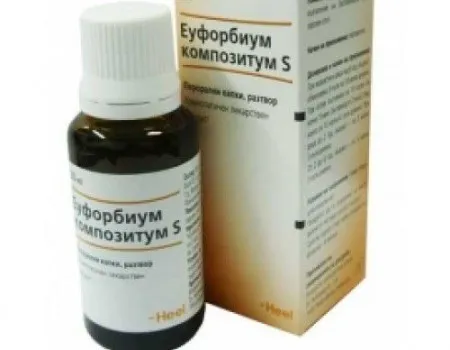 хронічний гайморит гомеопатія
