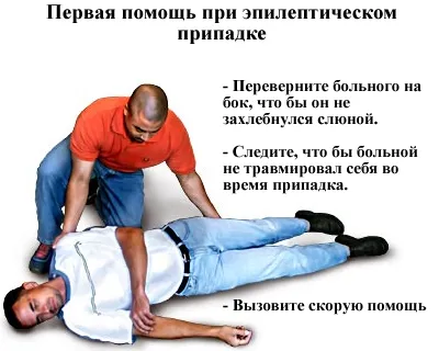 як лікувати парциальную епілепсію