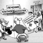 симптоми кісти яєчника