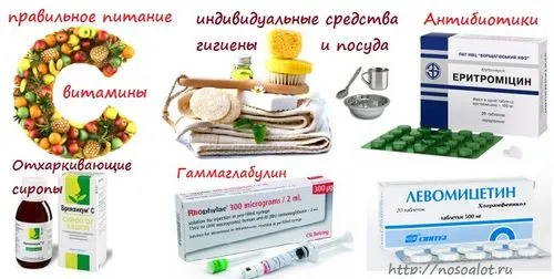 як лікують коклюш у дорослих