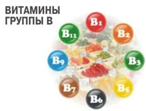 Мастопатія у чоловіків як лікувати чоловічу мастопатію