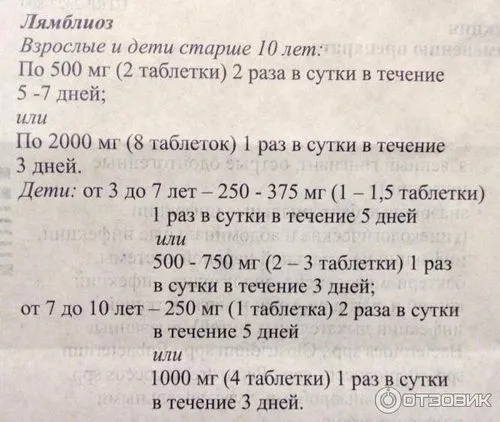 відгуки про книжки